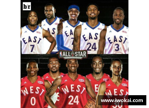 九州酷游NBA最新球员排名及分析：谁在顶尖？