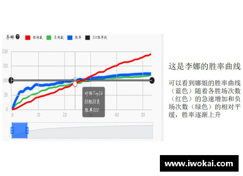 广东医生发现鼻咽癌动态预后风险分子指标，开启早期诊疗新局面 - 副本